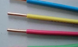 江西电缆布线中的放置